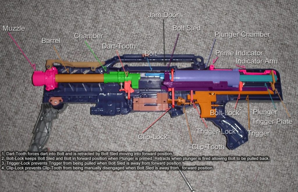 nerf longshot cs-6 blaster internals